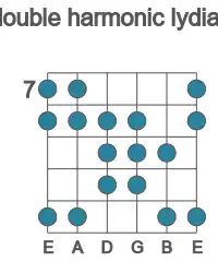 Guitar scale for double harmonic lydian in position 7